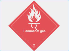 Autocolantes - Sinaltica